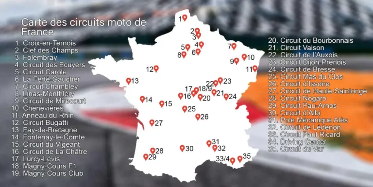 circuits de france